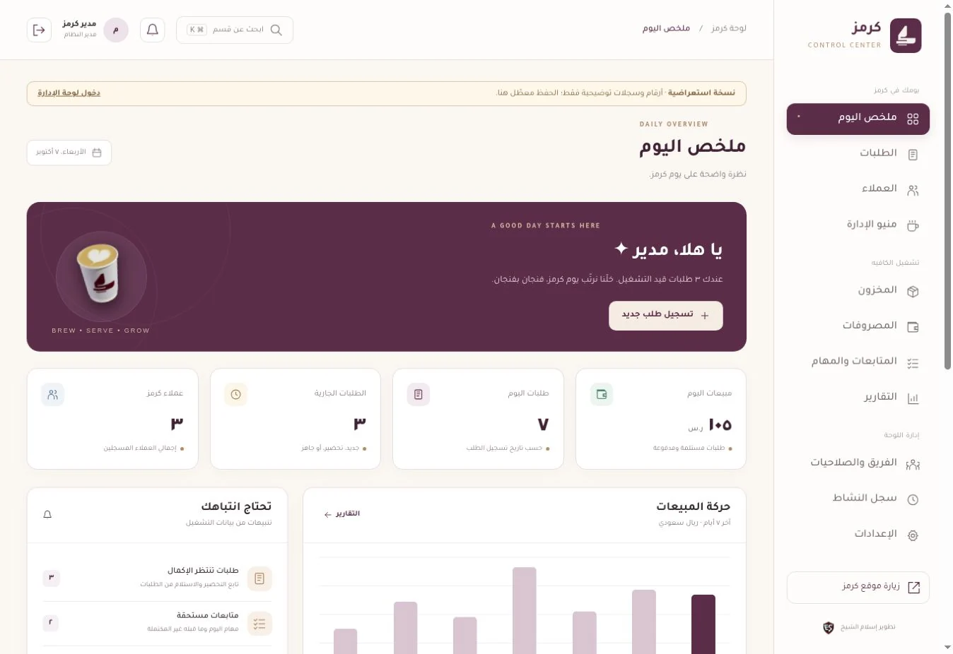 Kermez Operations Center — demonstration data