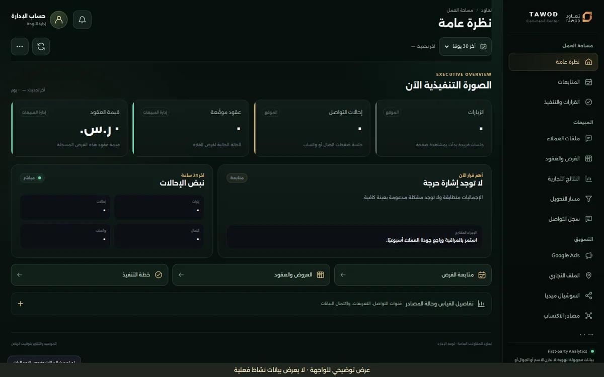 Tawod Command Center demonstration interface